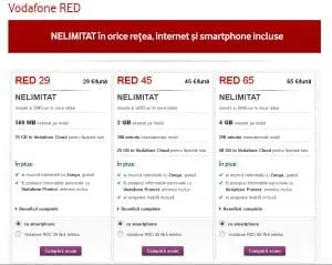 vodafone red
