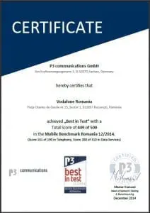 certificat