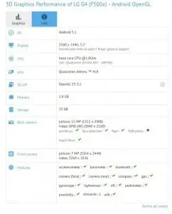 LG G4 benchmark