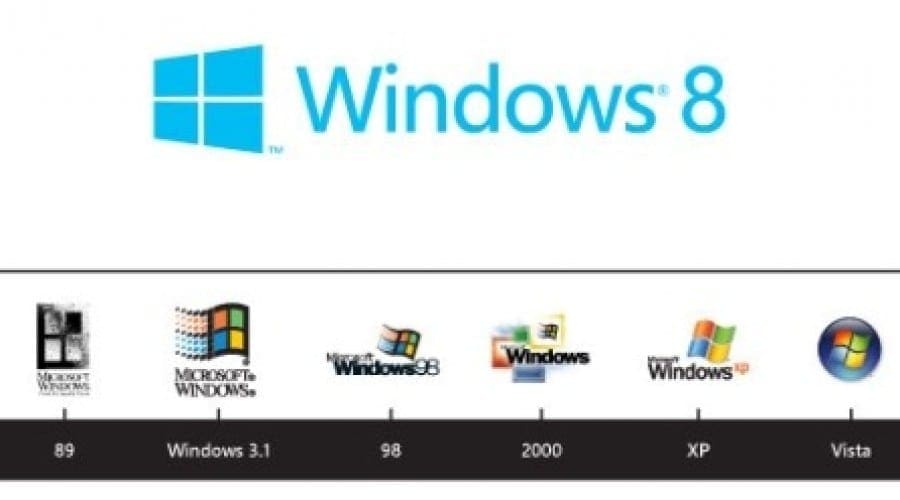 Microsoft prezintă logo-ul oficial Windows 8