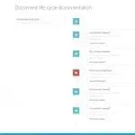 SoftOne România lansează serviciul cloud eINVOICE