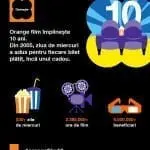 Orange film aniversează 10 ani