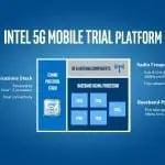 MWC 2016: Intel accelerează tranziția către 5G
