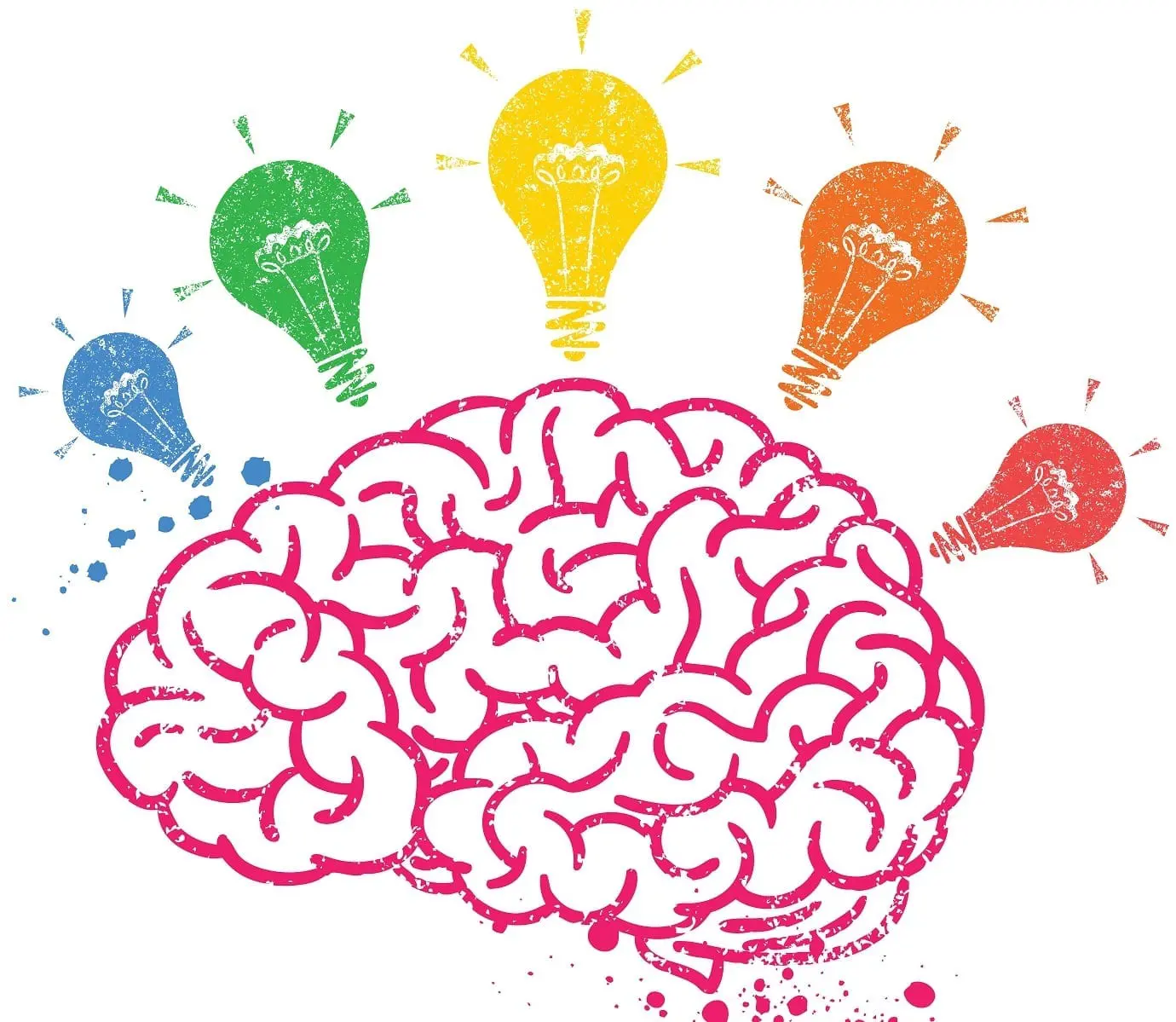 Mind map: cele mai bune aplicații de mind mapping pentru Android și iOS