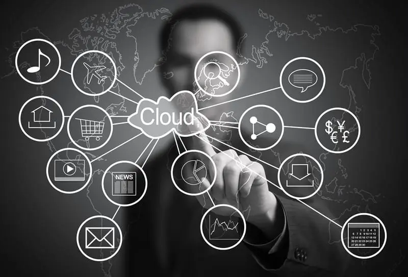 Care este serviciul de cloud perfect? Dropbox, Google Drive, One Drive, Apple, Samsung, Amazon sau Huawei?