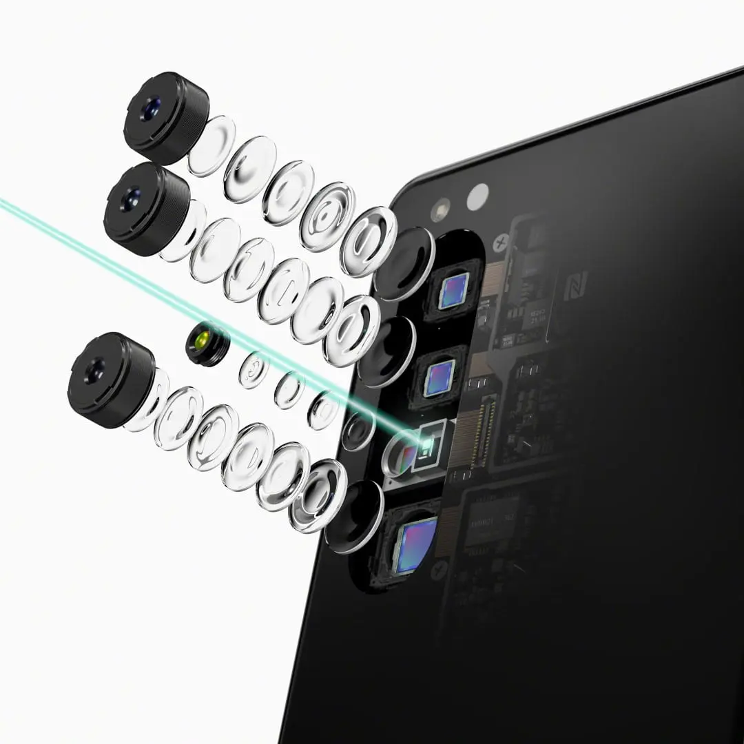 Sony Xperia 1 II, tare la fotografie