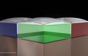 Samsung anunță ISOCELL 2.0: o armă cheie pentru viitoarele camere de 100MP +