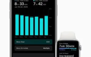 iOS 15 ar putea introduce o nouă funcție de urmărire a alimentelor