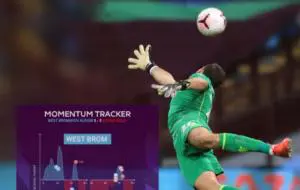 Inteligența artificială va încerca să prezică în timp real rezultatele meciurilor din Premier League