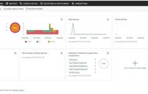 Kaspersky Automotive Adaptive Platform integrează Airbiquity OTAmatic pentru a oferi actualizări sigure over-the-air pentru mașinile inteligente