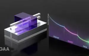 Samsung începe producţia procesoarelor de 3 nanometri în Coreea de Sud