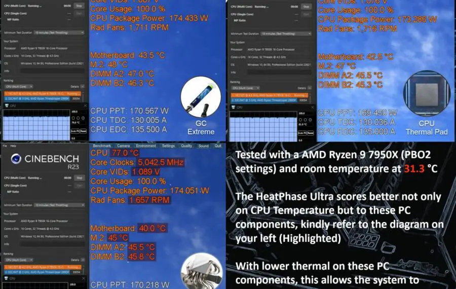 Gelid HeatPhase Ultra pasta termoconductoare