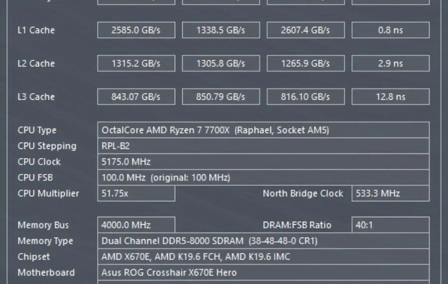 Kingston Fury Renegade RGB 32GB DDR5-8000 CL38