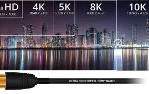 Ce noutăți ar putea aduce HDMI 2.2, noul standard video care va fi lansat la CES 2025