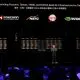 NVIDIA și Foxconn construiesc un supercomputer AI în Taiwan