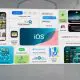 Schimbare pentru Apple: în loc de iOS 19, pregătește iOS 26