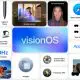 Toate noutățile visionOS 26: sistemul de operare pentru Apple Vision Pro