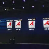 Motivul pentru care China interzice NVIDIA: Huawei anunță noi cipuri pentru AI