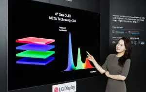 Noile OLED-uri LG sunt primele display-uri „perfecte” din lume