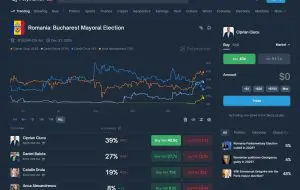 Polymarket interzis în România! ONJN: desfășura activități de pariere crypto fără licență în România.