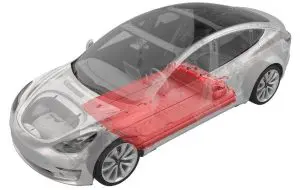 Tesla răspunde la amenințările din China: până la 12 ani de garanție extinsă pentru baterii