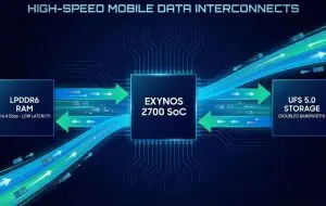 Exynos 2700 surprins în teste: procesor cu 10 nuclee și GPU Xclipse 970 pentru 2027