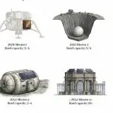 Hotel pe Lună: puteți face deja rezervări cu banii jos