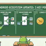 Google ieftinește comisioanele pe Android și simplifică instalarea magazinelor alternative permise