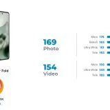 RAZR Fold este telefonul pliabil cu cele mai bune camere, conform DXOMARK