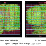 Un agent AI a proiectat un procesor RISC-V în 12 ore