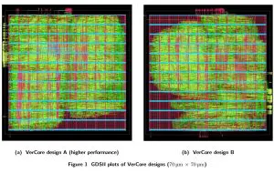Un agent AI a proiectat un procesor RISC-V în 12 ore