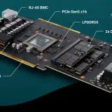 Bolt Graphics finalizează GPU-ul Zeus: de 5x mai puternic decât RTX 5090 în path tracing?