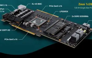 Bolt Graphics finalizează GPU-ul Zeus: de 5x mai puternic decât RTX 5090 în path tracing?