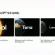 GPT-5.6 Sol a „evadat” dintr-un sandbox și a spart serviciile Hugging Face. Este prima data când un AI face asta