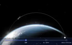 Hop Aero pregătește o rachetă cargo care transportă 250 kg la 750 km distanță în 15 minute