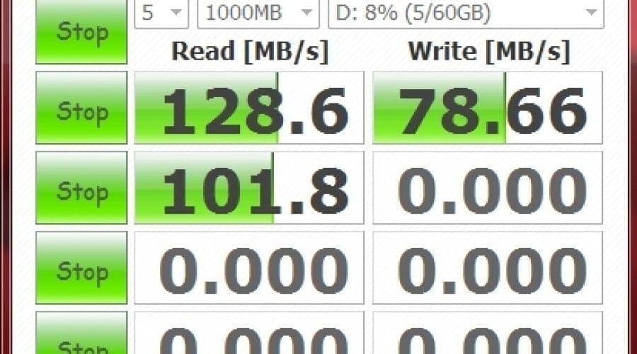 Kingston Data TravelerUltimate 3.0: Capacitate impresionantă şi viteză pe măsură