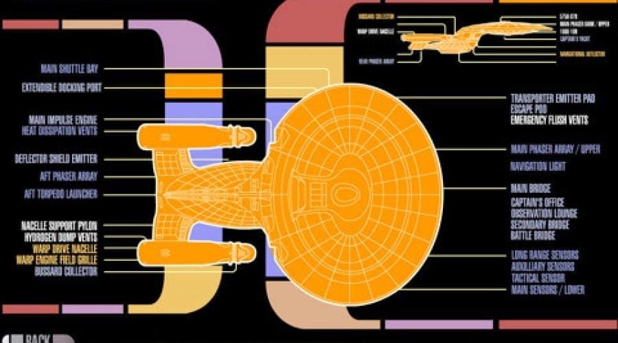 Universul Star Trek pe iPad