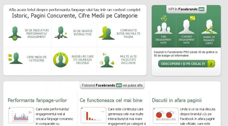 Află câţi utilizatori români au interacţionat cu paginile Facebook în luna iulie