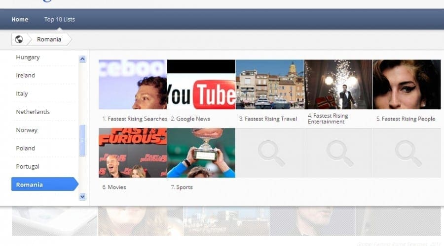 iPhone 5, unul dintre cei mai căutaţi termeni pe web în 2011
