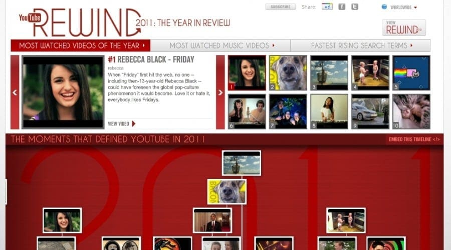 Rebecca Black şi Jennifer Lopez au dominat Youtube-ul în 2011