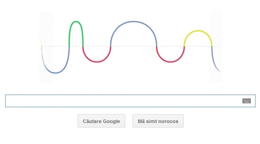 Heinrich Rudolpf Hertz: Descoperitorul undelor radio sărbătorit de Google