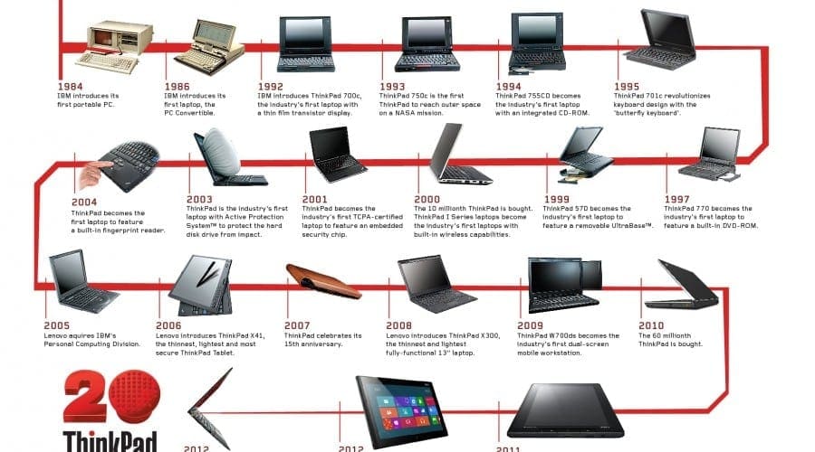 Lenovo lanseaza ThinkPad X1 Carbon