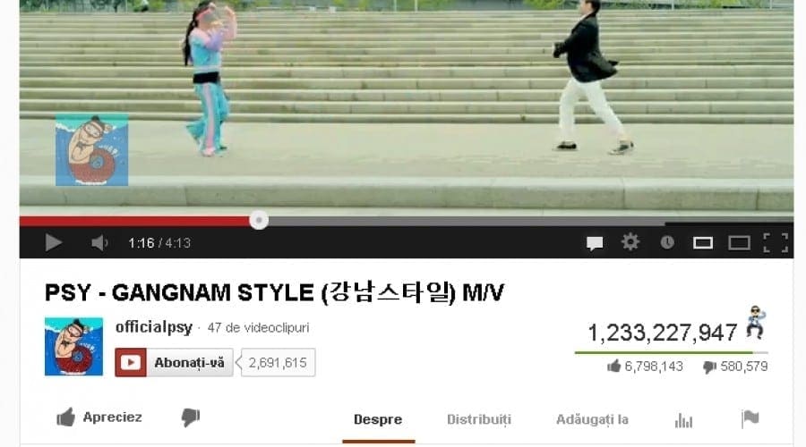 Google a câştigat 4 milioane de dolari din Gangnam Style