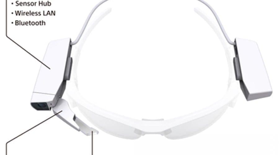 #CES2015: Sony a anunțat noi dispozitive SmartWear