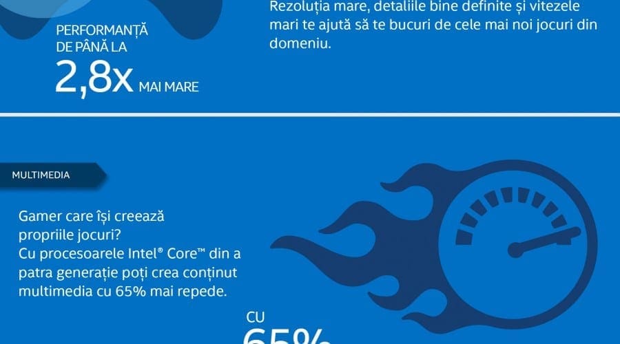 Cu cât este mai bun un PC cu un procesor Intel Core i7 din cea de patra generație față de unul de acum 5 ani?