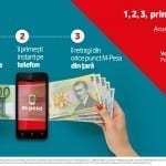 Vodafone România: parteneriat M-Pesa – MoneyGram
