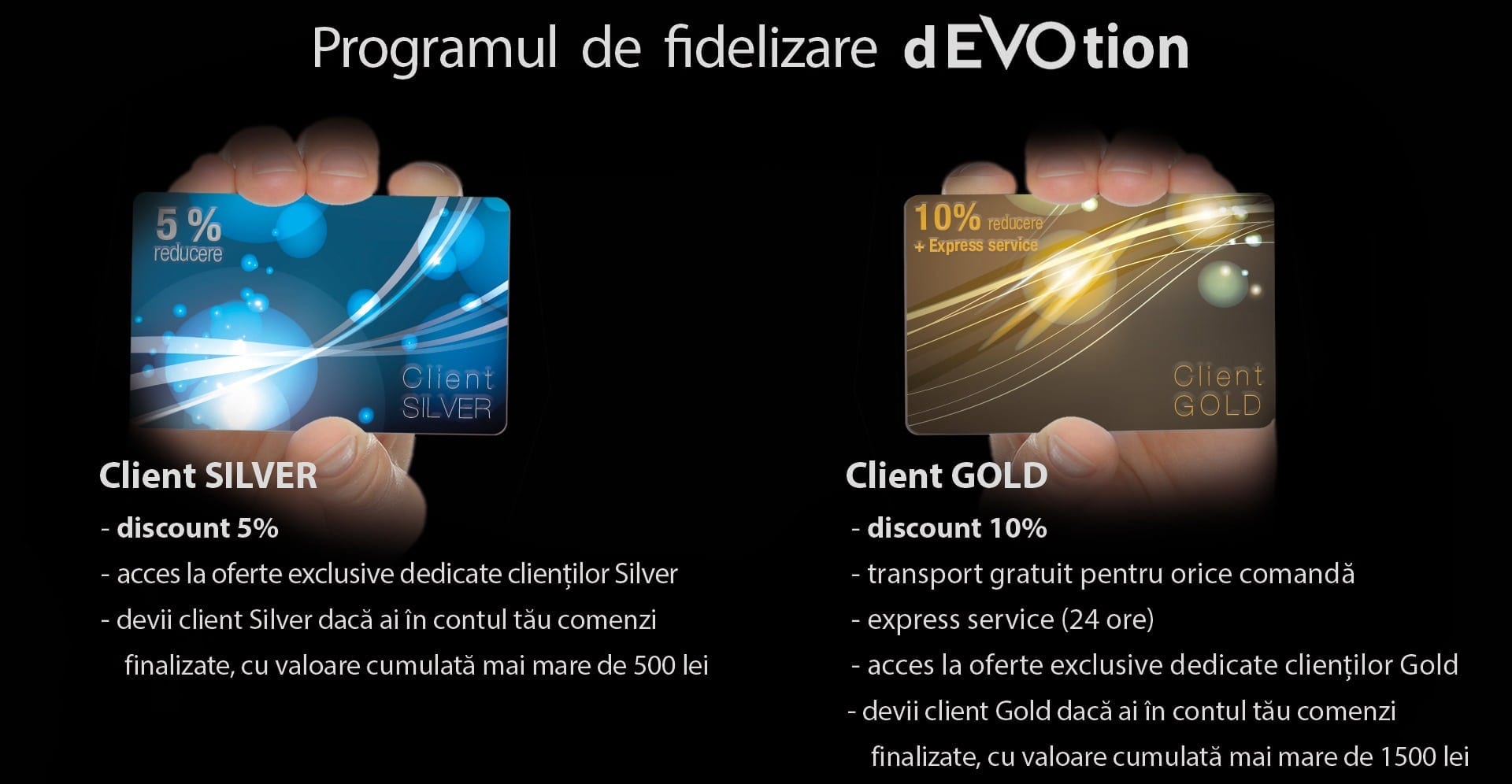 Evolio lansează un program de fidelizare gândit pentru clienții premium