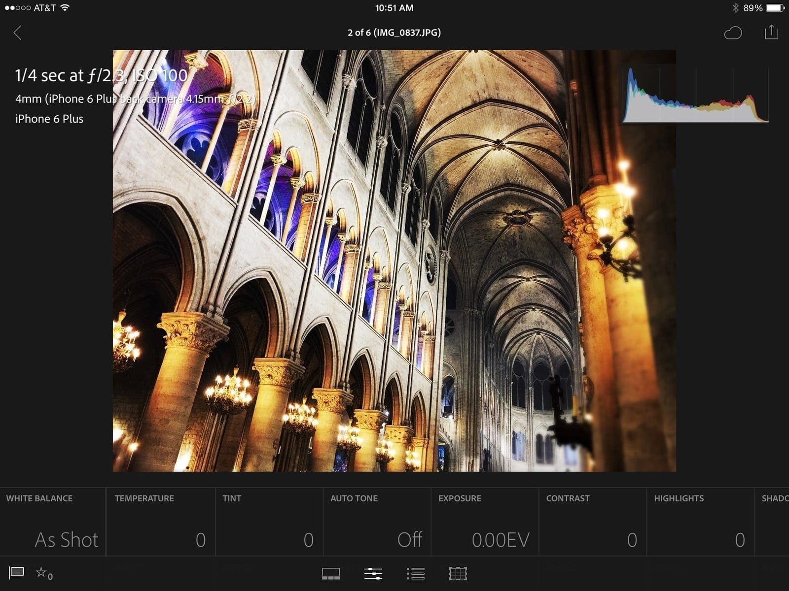 Editare Foto Pe Telefon Test Cu Cele Mai Bune Aplicații Revista