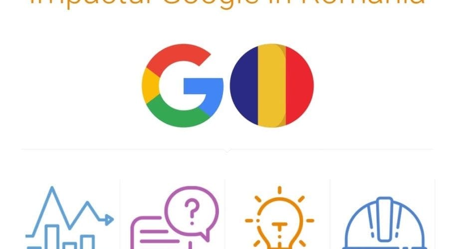 Impactul Google în România: utilizarea serviciilor și produselor Google generează afaceri anuale de 4,3 miliarde lei