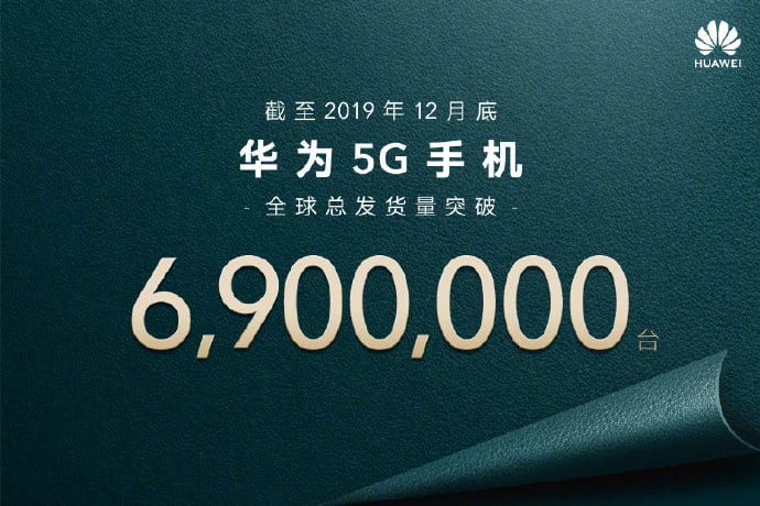 Huawei anunță livrări de 6,9 milioane de smartphone-uri 5G